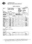 Australian Government Analytical Laboratories Report, April 2004 - Page 1  - Click to enlarge